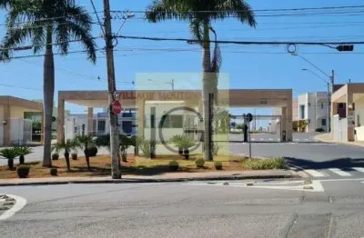 Terreno em condomínio fechado à venda no village moutonnée, salto , 175 m2 por r$ 250.000