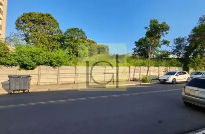 Terreno em condomínio fechado à venda na vila gatti, itu  por r$ 3.900.000