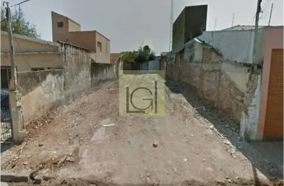 Terreno em condomínio fechado à venda no liberdade, itu  por r$ 360.000