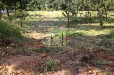 Terreno em condomínio à venda em itu-sp, bairro chácara flórida  3.054,41 m² de área