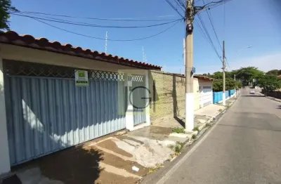 Casa para locação na vila gatti, itu-sp: 3 quartos, 1 suíte, 1 sala, 2 vagas de garagem, 170m² de área.