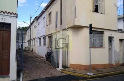 Casa com 2 quartos para alugar no Centro, Itu 