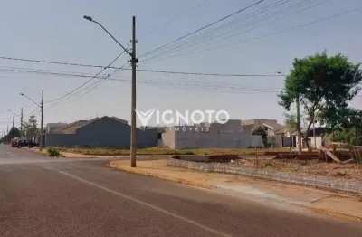 Terreno à venda na Avenida da Laguna, 720, Jardim Canadá, Sarandi
