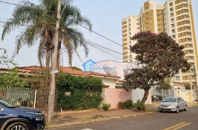 Oportunidade de imóvel para o seu negócio no centro de indaiatuba
