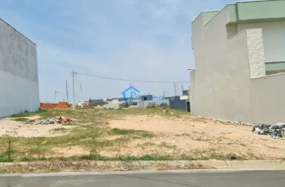 Terreno à venda no Jardim Bom Sucesso, Indaiatuba 
