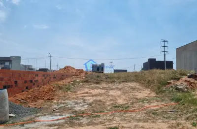 Terreno à venda no Jardim Bom Sucesso, Indaiatuba 