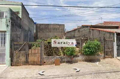 Terreno à venda, 125 m² por r$ 160.000,00 - jardim são conrado - sorocaba/sp