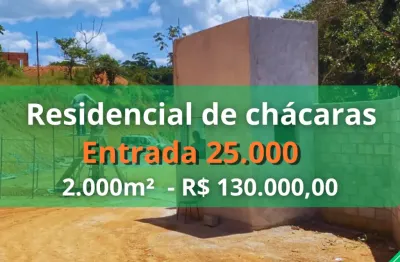 Terreno em condomínio fechado à venda na Avenida Francisco Lourenço, 180, Águas de Igaratá, Igaratá