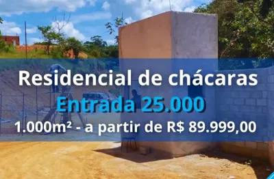 Terreno à venda na Avenida Francisco Lourenço, 180, Centro, Igaratá