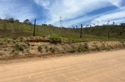 Terrenos comerciais,1000m² a sua escolha faça seu investimento.
