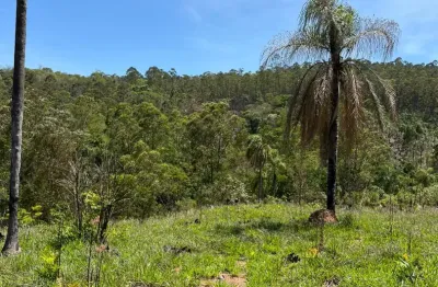 Construa o que sempre sonhou em um lote de 600 m² em Atibaia, oportunidade imperdível.