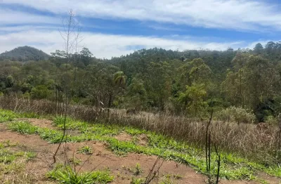m cenário bonito e perfeito para seu novo começo em Atibaia, 600 m²
