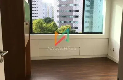 Apartamento para locação ed. mendo sampaio 326,86m² 4 suítes 5 vagas