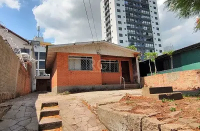 Terreno à venda na Rua Oito de Julho, --, Jardim Botânico, Porto Alegre