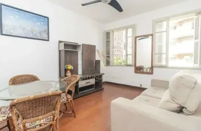 Apartamento com 2 quartos à venda na Avenida Borges de Medeiros, --, Centro Histórico, Porto Alegre