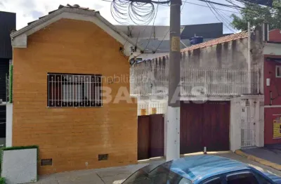 Terreno à venda na Rua Pitangui, 145, Tatuapé, São Paulo