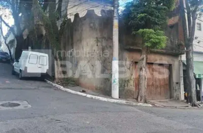 Casa com 2 quartos à venda na Rua Alocásias, 35, Vila Industrial, São Paulo