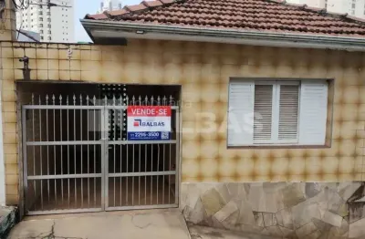 Casa com 2 quartos à venda na Rua Alfredo Vaz Medeiros, 2, Vila Regente Feijó, São Paulo