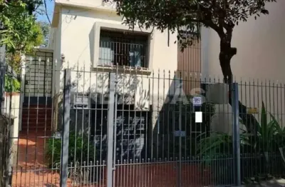 Casa com 2 quartos à venda na Rua dos Trilhos, 1430, Mooca, São Paulo