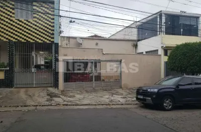 Casa com 3 quartos à venda na Rua Cônego Antônio Lessa, 228, Parque da Mooca, São Paulo