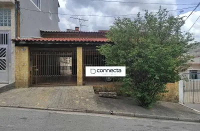 Casa com 2 quartos à venda na Rua Sítio Novo de Goiás, 464, Vila Rio de Janeiro, Guarulhos