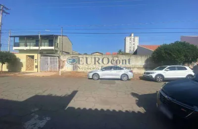 Terreno à venda no Jardim Ipiranga, Americana 