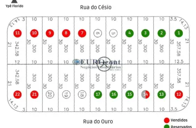 Terreno à venda na Vila Mollon IV, Santa Bárbara D'Oeste 