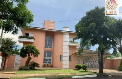 Casa em condomínio fechado com 6 quartos à venda na Rua Orquídea, Condomínio Residencial Shamballa I, Atibaia