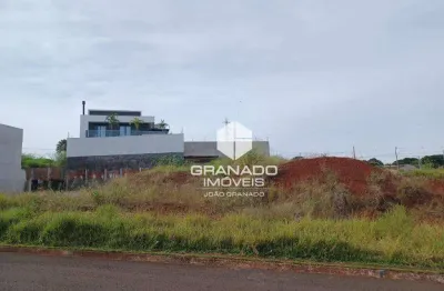 Terreno residencial à venda, 400 m² em ótima localização! - bom jardim - maringá/pr