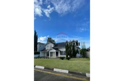 Casa em condomínio fechado com 5 quartos para alugar no Parque Reserva Fazenda Imperial, Sorocaba 