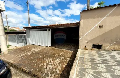 Casa com 2 quartos para alugar na Rua Santa Alves de Almeida, 174, Jardim Flamboyant, Sorocaba