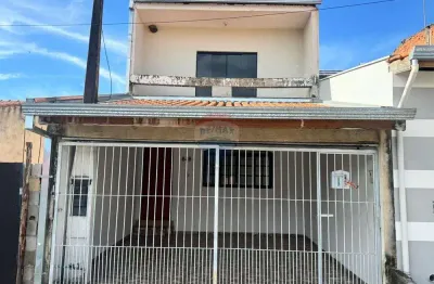 Casa com 3 quartos para alugar no Ipanema Ville, Sorocaba 