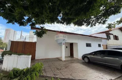 Ponto comercial para alugar no Jardim Faculdade, Sorocaba 