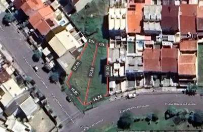 Terrenos  no hípica boulevard com preço abaixo do mercado mega oportunidade!!