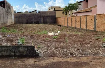 Terreno à venda no City Ribeirão, Ribeirão Preto 