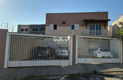 Apartamento com 2 quartos à venda no Jardim Palmares, Ribeirão Preto 