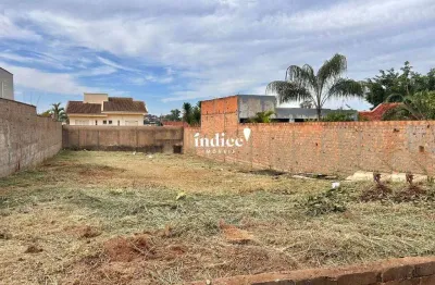 Terreno à venda no City Ribeirão, Ribeirão Preto 