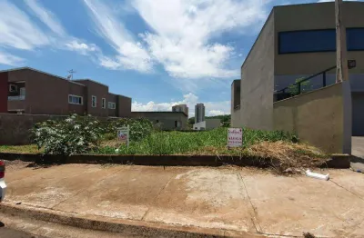 Terreno comercial para alugar no Jardim Irajá, Ribeirão Preto 