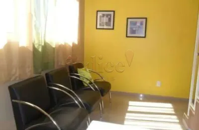 Sala comercial à venda no Jardim Paulista, Ribeirão Preto 