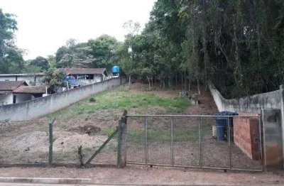 Terreno à venda na Rua Mercedes Gomiero Biasi, 209, Abadia, Louveira