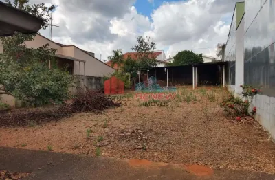 Terreno à venda na Rua Samuel Fragoso Coimbra, Vila Nova Valinhos, Valinhos