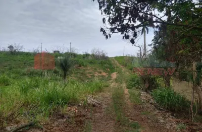 Terreno à venda na Alameda Carlos de Carvalho Vieira Braga, 10, Chácaras Alpina, Valinhos