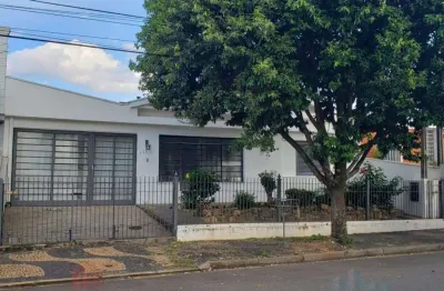 Casa com 3 quartos para alugar na Rua Samuel Fragoso Coimbra, 233, Vila Nova Valinhos, Valinhos