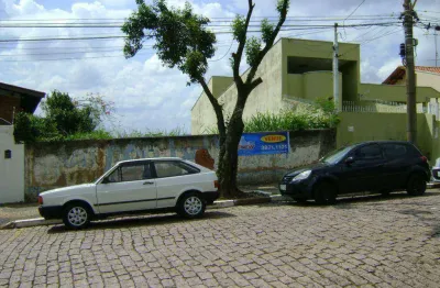 Terreno à venda na Rua Antônio José Butignol, Jardim Ribeiro, Valinhos