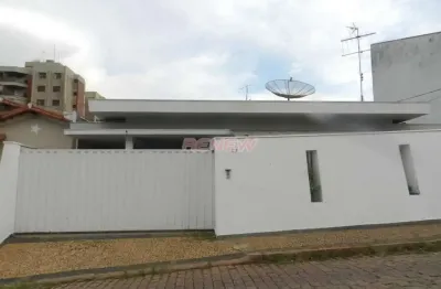 Casa com 3 quartos à venda na Rua Duque de Caxias, 167, Vila Martina, Valinhos