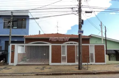 Casa com 2 quartos à venda na Rua Americana, 892, Jardim Imperial, Valinhos