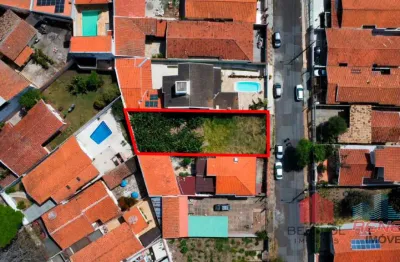 Terreno à venda na Rua Cristóvão Bonini, 1011, Jardim Proença I, Campinas