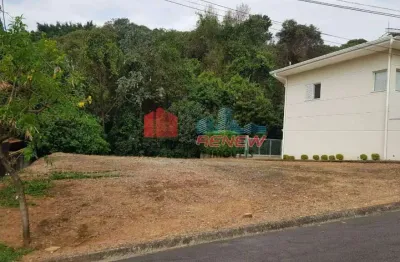 Terreno em condomínio fechado à venda na Avenida Invernada, 2373, Parque Nova Suíça, Valinhos