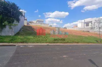 Terreno à venda condomínio reserva do itamaracá em valinhos