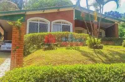 Chácara 3.285 m² à venda em condomínio fechado na cidade de morungaba sp.